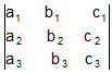 1802_Properties of determinants.png